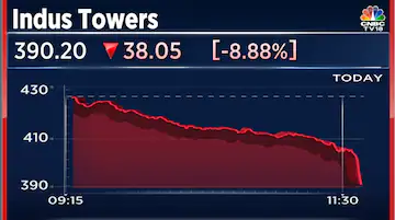 AGR ruling Indus towers shares