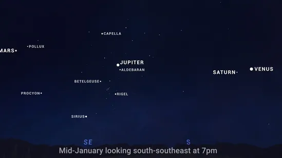 Planet Parade 2025: How to Watch This Rare Celestial Event Tonight