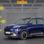 20250508080349 Kia20Carens20Clavis20Variants Kia Cares Clavis variant and features explained