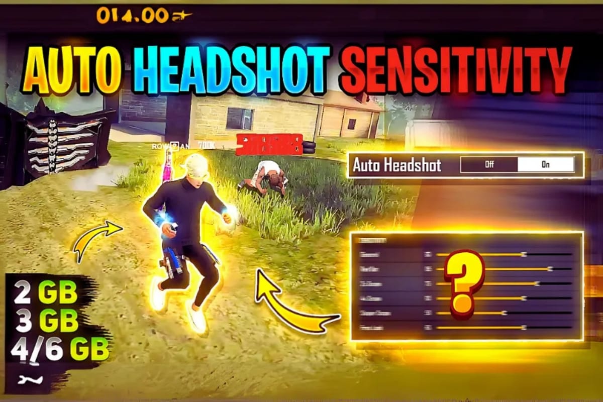 Nirbhay 2025 08 30T104042.685 फ्री फायर ऑटो हेडशॉट ज़िप फ़ाइल 2025 एक टैप हेडशॉट