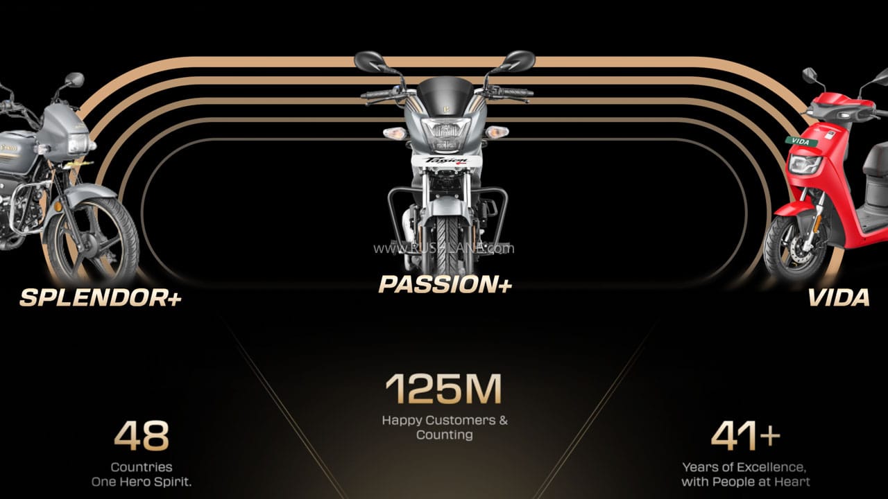 hero 125 million milestone cover Hero 125 Million Edition Launched With Splendor, Passion, Vida VX2