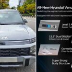 2025 hyundai venue suv new features confirmed cover 2026 Hyundai Venue SUV Level-2 ADAS, Dual 12.3" Screens Confirmed