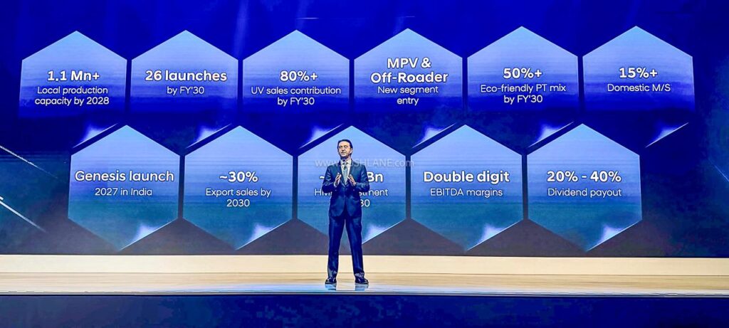 Hyundai India 2030 Roadmap Hyundai India 2030 Roadmap - Rs 45,000 Cr Investment, 26 New Launches, Genesis, Pune Plant
