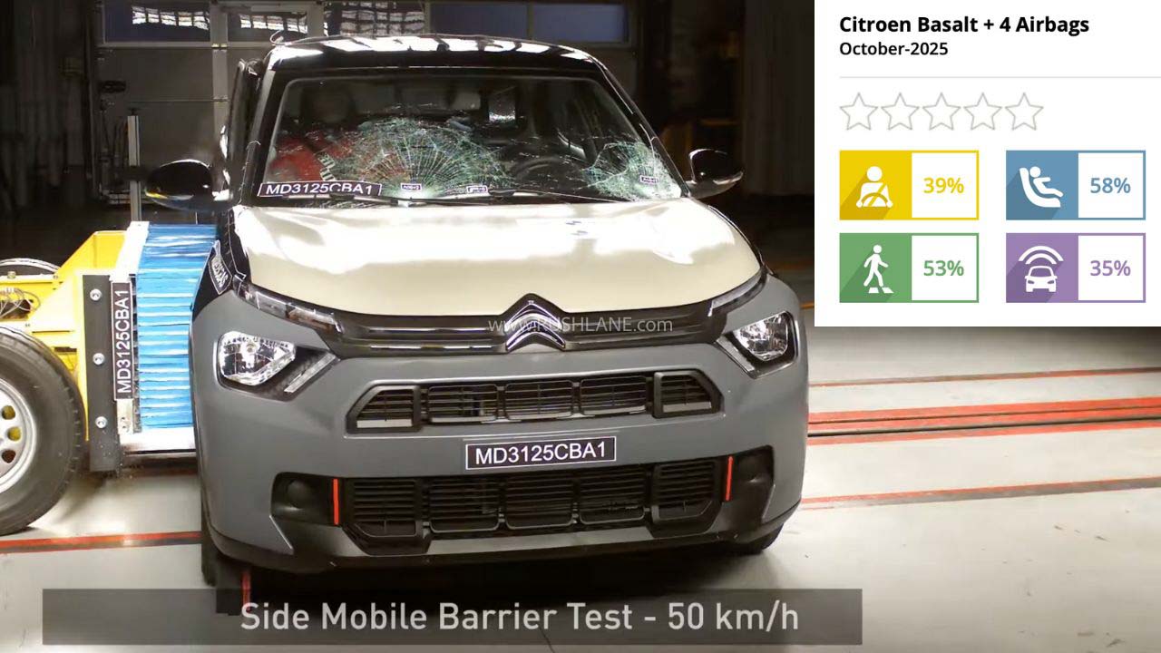 citroen basalt scores 0 stars in latin ncap cover Citroen Basalt Scores 0 Stars In Latin NCAP Crash Tests