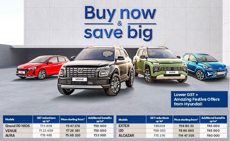 hyundai discounts offers Hyundai Makes Festive Dreams Come True – Check New Prices Across Lineup!