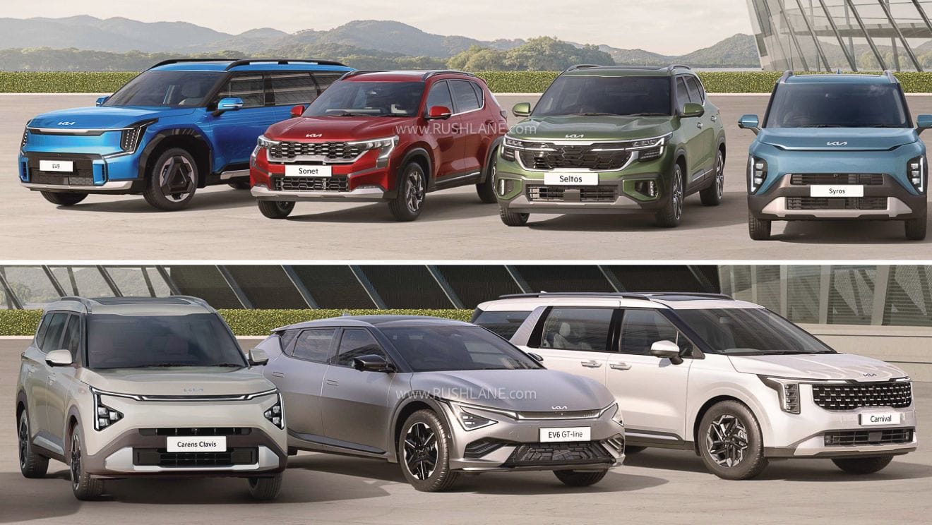 kia india cars sales Kia India Sep 2025 Sales at 22,700 Units – Boosted by GST Reforms